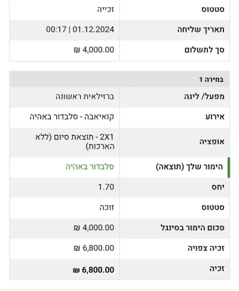 צילום טופס הזכייה של דניאל כ.
