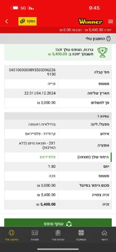 צילום טופס הזכייה של ליאור ב.